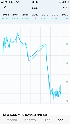 Photo 106@04-02-2020 20-03-52