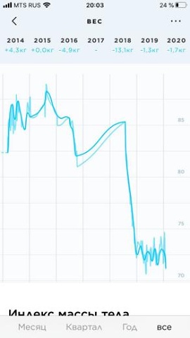 Photo 106@04-02-2020 20-03-52 Thumb