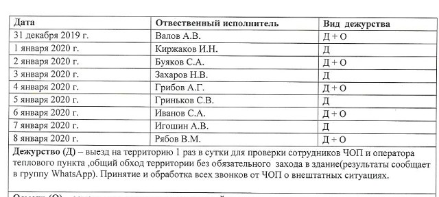 Photo 31@25-12-2019 21-07-49