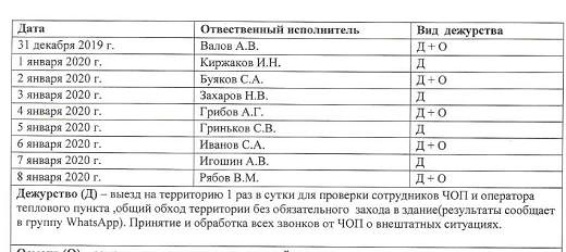 Photo 31@25-12-2019 21-07-49 Thumb