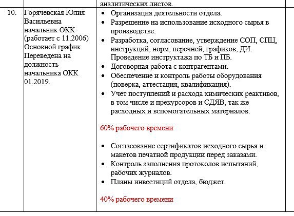 Photo 466@03-03-2020 21-29-50