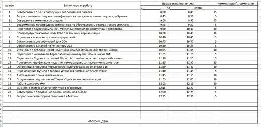 Photo 8@14-11-2019 08-53-01 Thumb